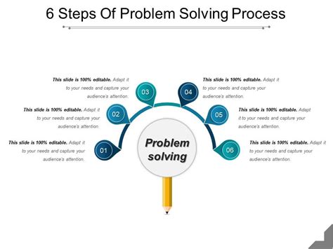 6 Steps Of Problem Solving Process Powerpoint Show PowerPoint