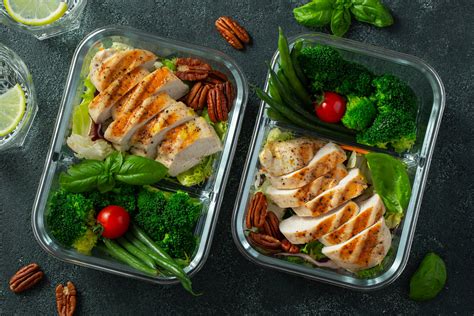 Workout Meal Prep 101 How To Plan Shop And Eat For Your Fitness Goals — Tiger Fitness