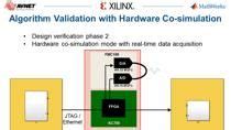 Generate Floating Point HDL For FPGA And ASIC Hardware MATLAB Simulink