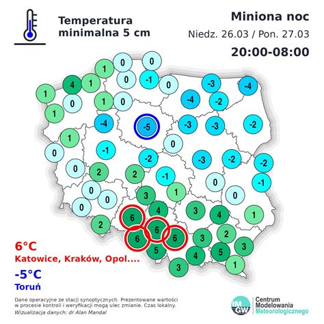 Imgw Pib Centrum Modelowania Meteorologicznego On Twitter Minimalna