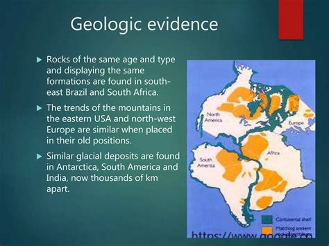 Continental Drift Theory And Plate Tectonic Ppt