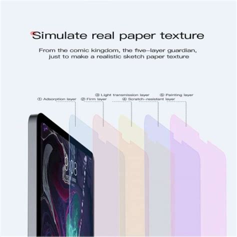 Promo Totu 7 8 10 2 2019 20 Paperlike Screen Guard Protector Matte