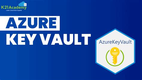 Azure Key Vault Key Rotation