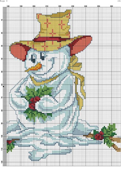 Snowmen Christmas Cross Stitch Cross Stitch Patterns Christmas