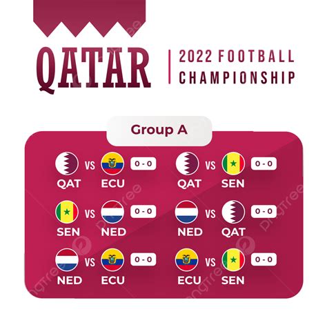 World Cup Qatar 2022 Match Group A Schedule Qatar World Cup Match