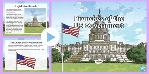 Branches Of Government PowerPoint