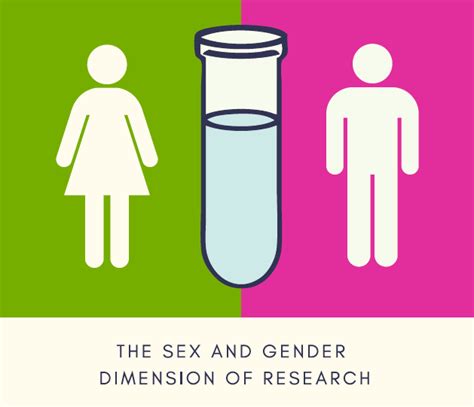 Differenze Di Genere Nella Ricerca E Nella Clinica