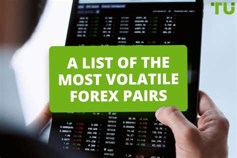 What Are The Most Volatile Forex Pairs