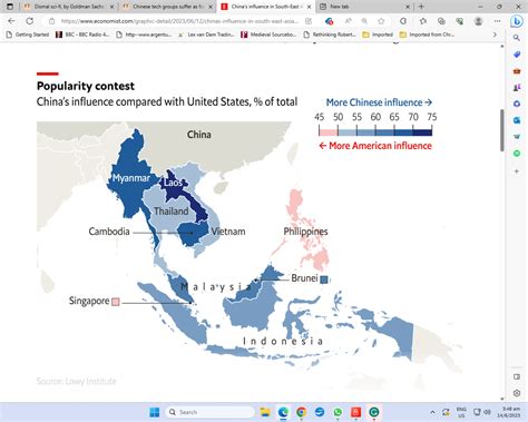 Chinas Influence In Se Asia Has Waxed Us Of As Has Waned Thoughts