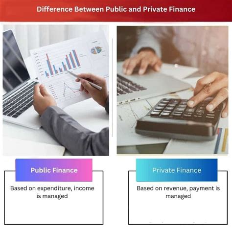 Public Vs Private Finance Difference And Comparison