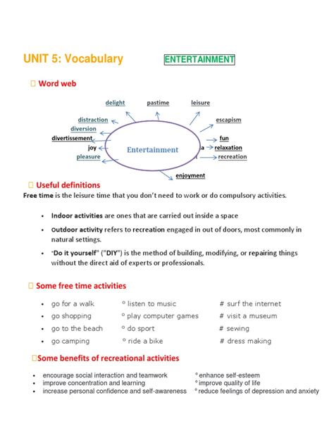 Entertainment Lesson | PDF