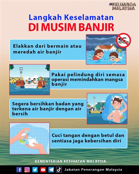 LANGKAH KESELAMATAN DI MUSIM BANJIR Portal Rasmi Jabatan Penerangan