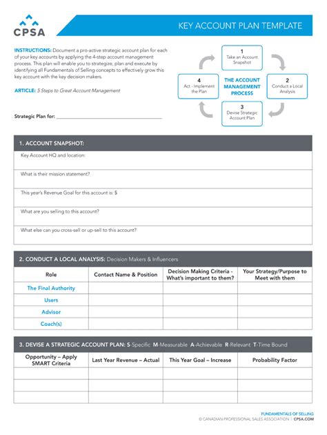 One Page Account Plan Template - Fill Online, Printable, Fillable ...