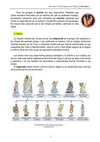 Tema 1 Religiones de la antigüedad PDF