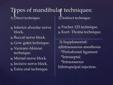 Inferior Alveolar Nerve Block Landmarks