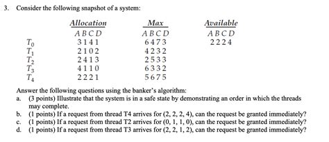 Solved Consider The Following Snapshot Of A System Chegg