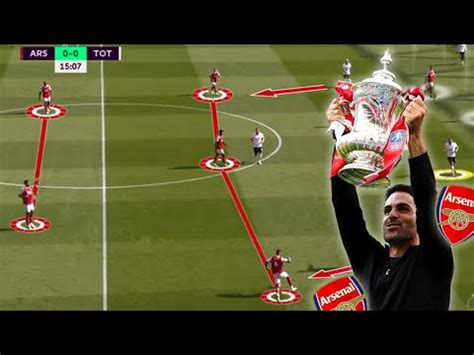 Mikel Arteta Transformed Arsenal With This Innovative Tactic Youtube