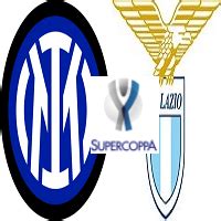 Pronostico Inter Lazio Supercoppa venerdì 19 gennaio 2024