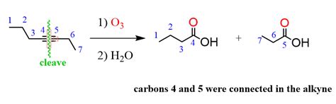 Ozonolysis of Alkynes with Practice Problems