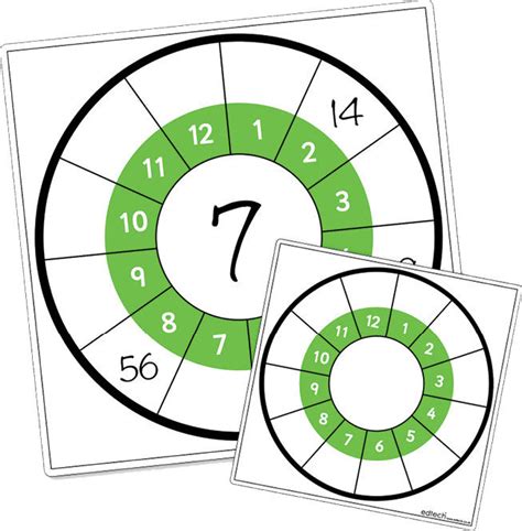 times table board class pack