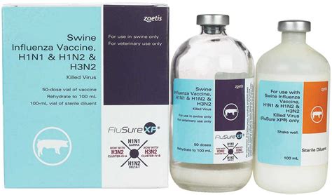 Flusure Xp Swine Vaccine Zoetis Animal Health Respiratory Swine