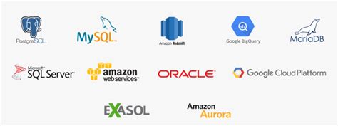 transparent sql server logo png  logos  databases png