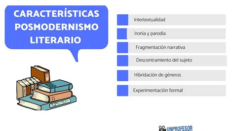 6 características del POSMODERNISMO literario