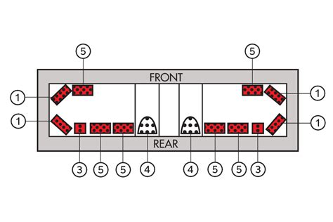 Whelen Justice Series Light Bar Wiring Diagram » Circuit Diagram