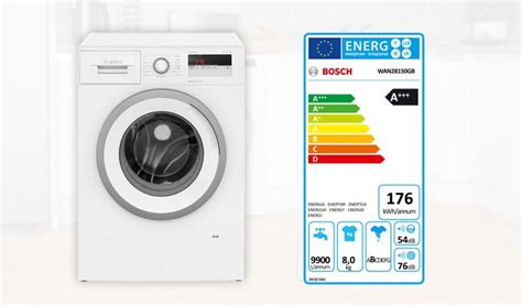 Bosch Serie Wan Gb Kg Washing Machine Review Reviewlive