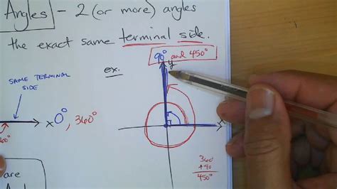 Pre Calc Trig Coterminal Angle Video 1 Youtube