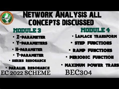 Network Analysis Module All Imp Concepts Discussed Rd Sem Ece