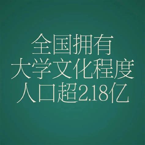 最新数据公布！2021年全国在学研究生比2012年增加了近一倍 教育部 专业 家长