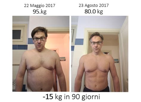 Digiuno Intermittente E Dieta Del Guerriero Come Ho Perso 15 Kg In 3