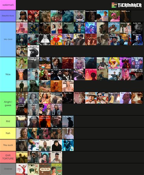 Billboard Hot Year End Tier List Community Rankings Tiermaker