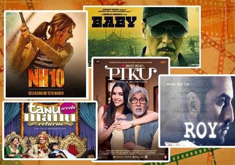 2015 Bollywood movies review | IndiaTV News – India TV