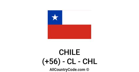 Chile 56 CL Country Code (CHL) | All Country Code