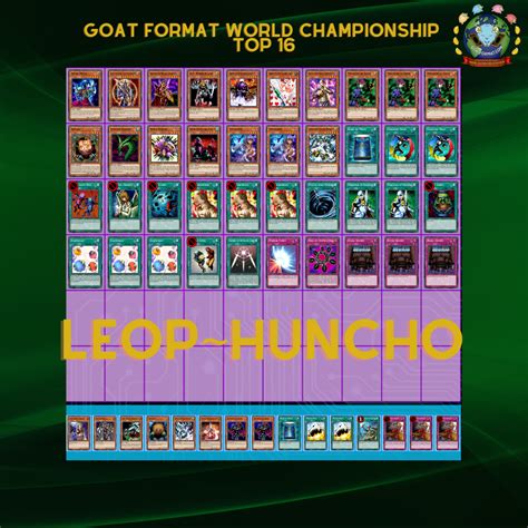 Goat Format World Championship Day Top Deck List Goatformat