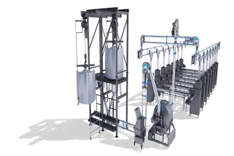 Bulk Material Handling System Its Benefits And Components Kiron