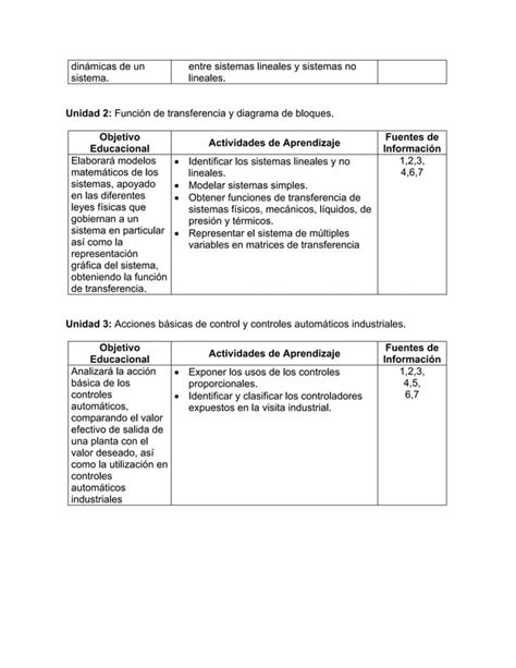 Ingenieria De Control Ing Electromecanica Pdf