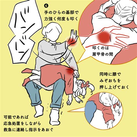 もしもの時に】子どもがのどを詰まらせたらどうする【備えておきたい】 以前描いた記事を描き直したものです。 あくまで」さざなみ🌟の漫画