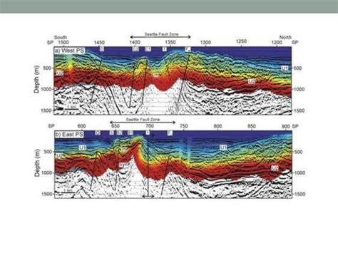 Geophysical Methods Of Hydrocarbon Exploration Ppt