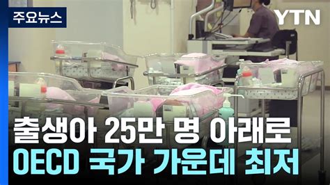 지난해 출생아 25만 명 깨져합계출산율 Oecd 최저 Ytn 동영상 Dailymotion