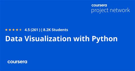 Data Visualization With Python Coursya