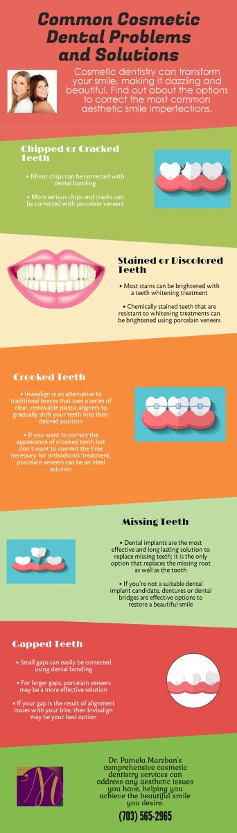 Cosmetic Dental Problems And The Ways To Solve Them