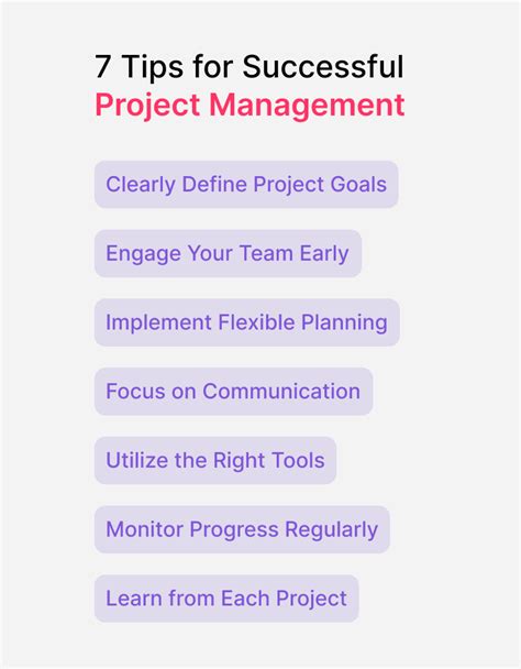 Project Management Process - Pathway to Success