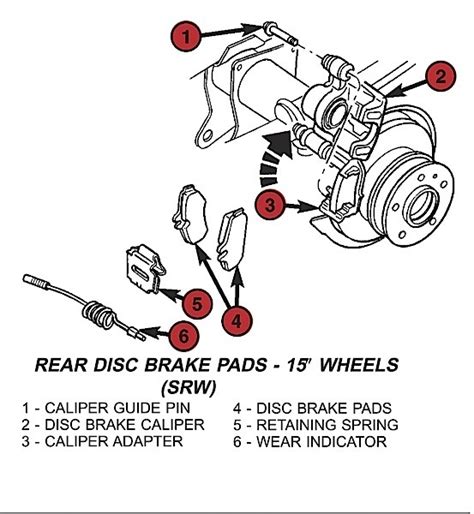 Brake Job On Mercedes Benz Sprinter Van