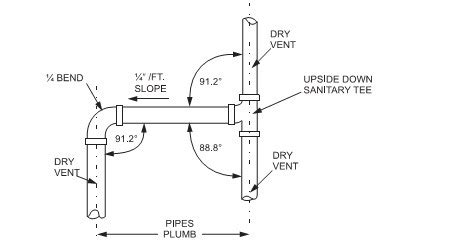 Attic Theater Build R Hometheater