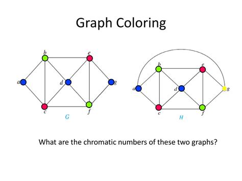 Cs 2210 Discrete Math Graphs Ppt Download