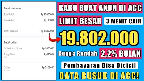 Pinjol Resmi Ojk Mudah Cair Limit Tinggi Tenor Panjang Mudah Di