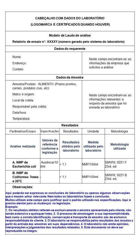 Laudo De Potabilidade Da Gua Como Interpretar American Nutrients